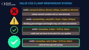 Valid vs invalid CSS clamp syntax examples for responsive calculation